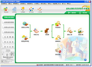 藍(lán)海靈豚醫(yī)療器械管理軟件 v5.7官方版電腦客戶端全面評(píng)測 高效開發(fā)賦能精準(zhǔn)醫(yī)療